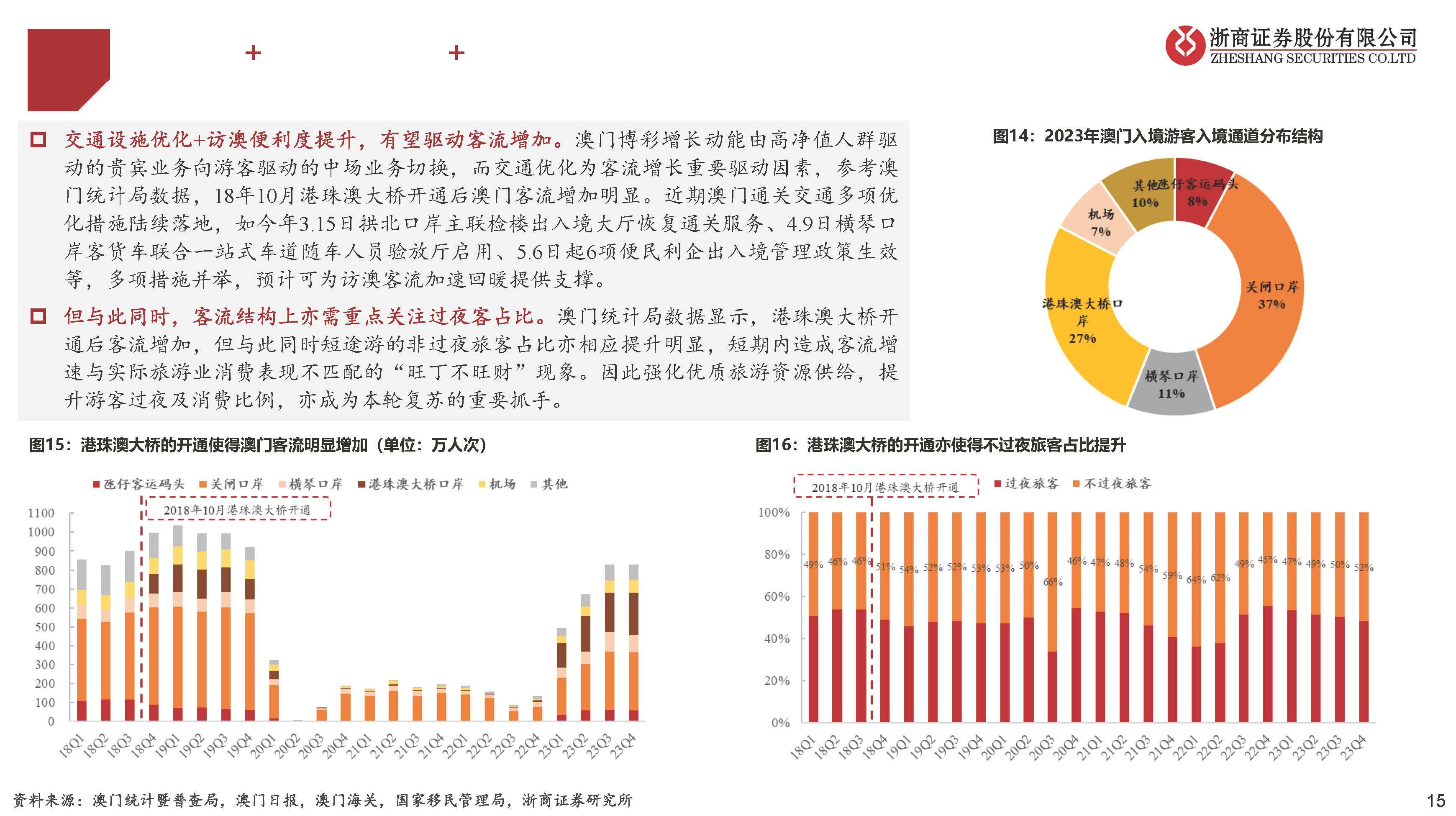 濠江论坛一肖中特,全方位展开数据规划_XXC94.841动感版