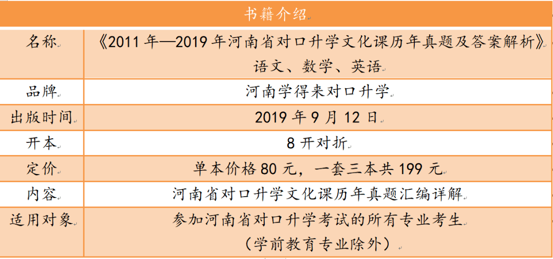 2024全年資料免費,專家解析意見_DDA94.365设计师版