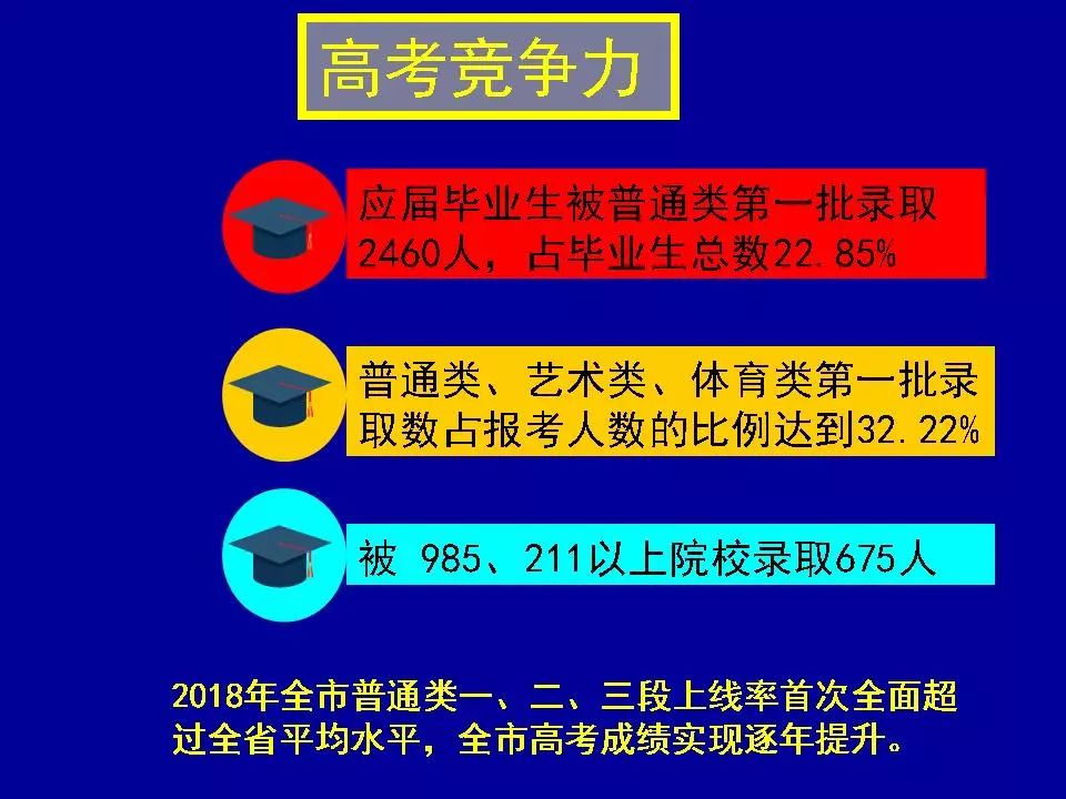 新澳精准资料免费提供219期,时代变革评估_WKY94.786个性版