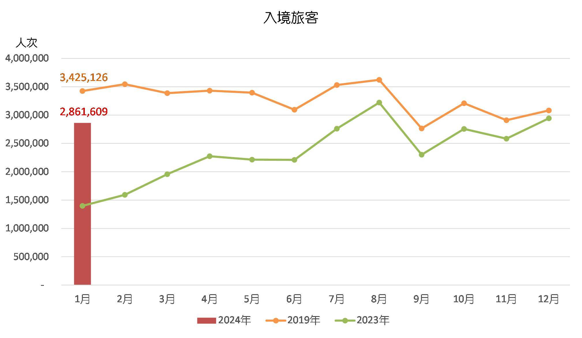 2024澳门六开彩查询记录次数,数据化决策分析_HSF94.391活动版