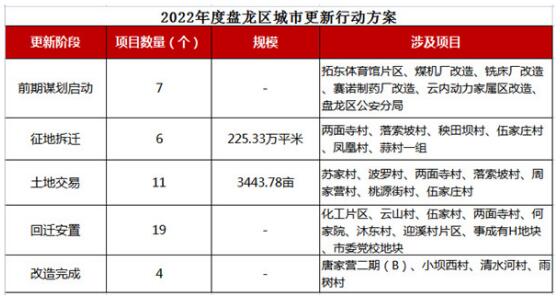 卢州太伏中学事件深度解析，最新进展与报告更新