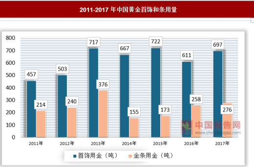 澳门天澳门凤凰天机网,全方位数据解析表述_HMN94.660文化传承版