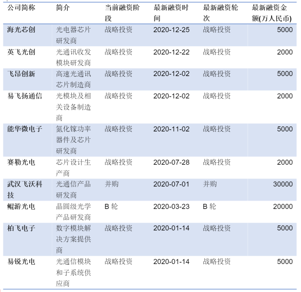 新澳天天开奖资料大全最新55期,信息明晰解析导向_OBW94.862自由版