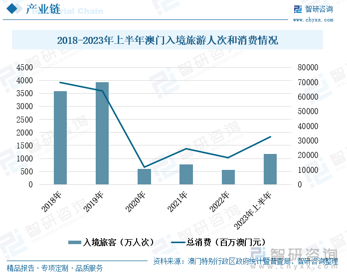 2023澳门天天彩免费资料,实践调查说明_WHW94.384快捷版