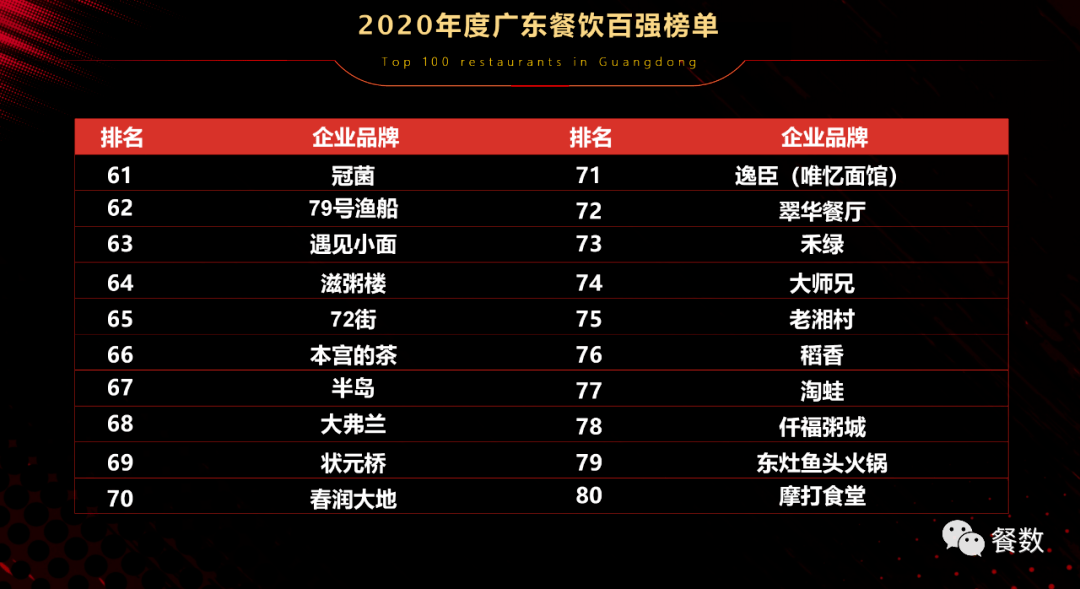 广东八二站最齐全6合彩,数据整合决策_WCY94.638运动版