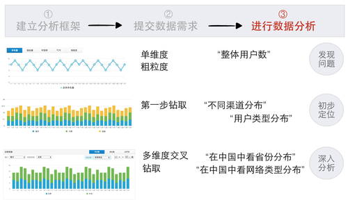 2024年新澳门免费资料,实证分析细明数据_XGR94.708便携版