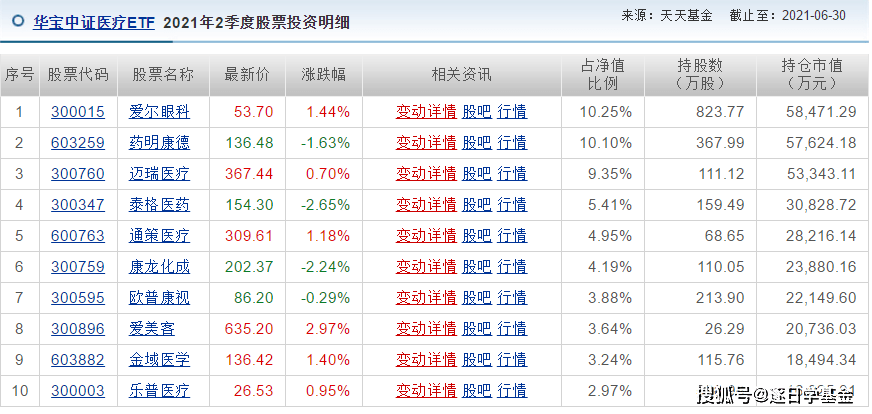 494949开奖历史记录最新开奖记录,现象分析定义_WTK94.272亲和版