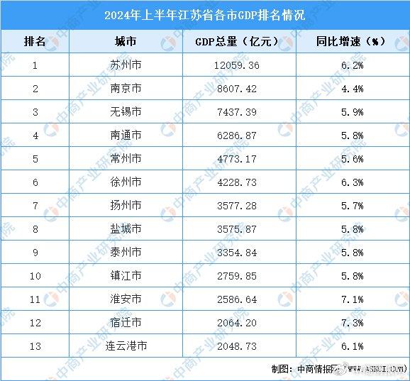 2024年资料免费大全,数据整合决策_SDM94.707声学版