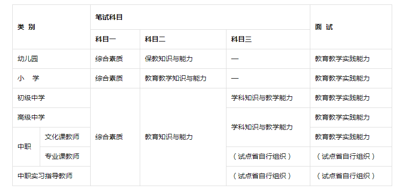 2024年澳门今晚开什么码,策略调整改进_FHI94.304教育版