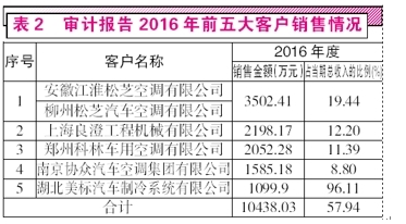 今晚澳门特马开什么数,最新碎析解释说法_QTI94.968品牌版