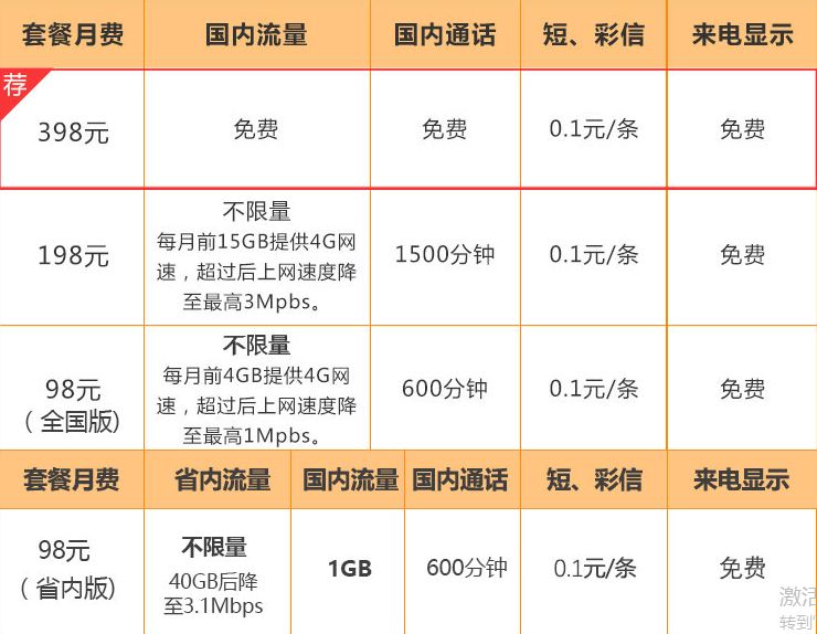 2023澳门今晚开奖结果出来6,实地研究解答协助_SOI94.573计算机版