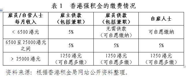 香港最精准的资料免费公开,操作实践评估_QOX94.217户外版