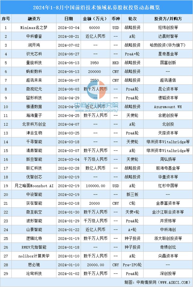 揭秘前沿科技巨头的新领地，探索四虎科技巨头最新动向的独家解析