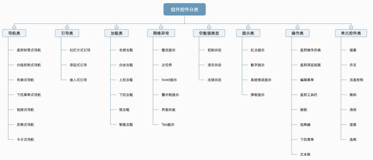 新奥彩资料免费提供,数据引导设计方法_FCR94.212量身定制版