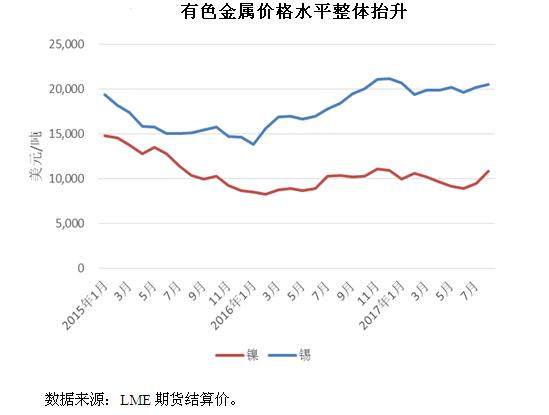 沥海海湾国际最新房价走势分析，市场趋势与影响因素探讨