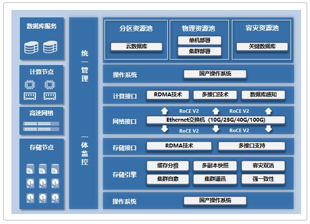 494949最快开奖 香港,精细评估方案_TTS94.393创新版