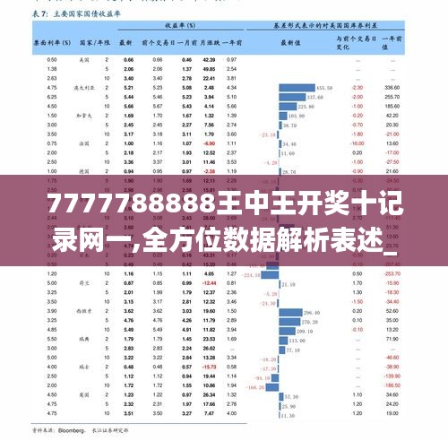 7777788888王中王金牛,深究数据应用策略_CBI94.191云端版