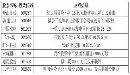 新澳2024开奖结果查询今天,决策支持方案_NJC94.814增强版