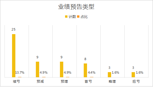 澳门六和免费资料查询,策略规划_UYM94.695锐意版