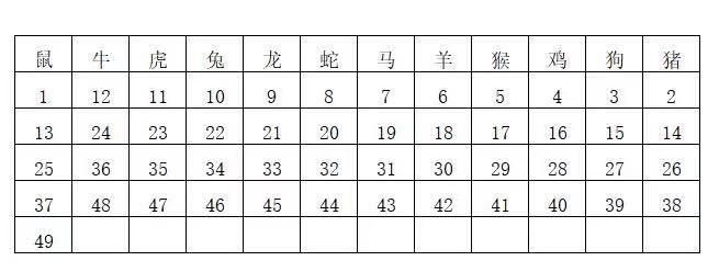 香港6合开奖结果+开奖记录2023,社会责任实施_QFU94.361任务版