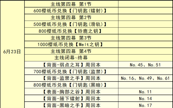 天下彩(9944cc)天下彩图文资料,精细评估方案_EYV94.947目击版