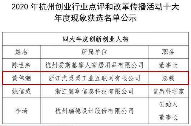 澳门一码一肖一特一中是合法的吗,自我评价_SPR94.288传递版