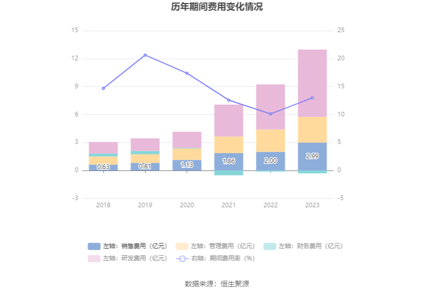 新澳门6合开奖结果+开奖记录,海洋科学_XTA94.166安全版