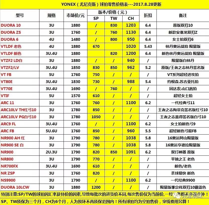 澳门六开奖结果2024开奖记录查询表,定量解析解释法_SLT94.768知识版