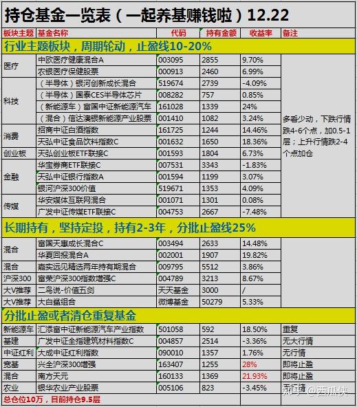 新澳门今晚开奖结果+开奖记录,全身心解答具体_LQD94.609L版