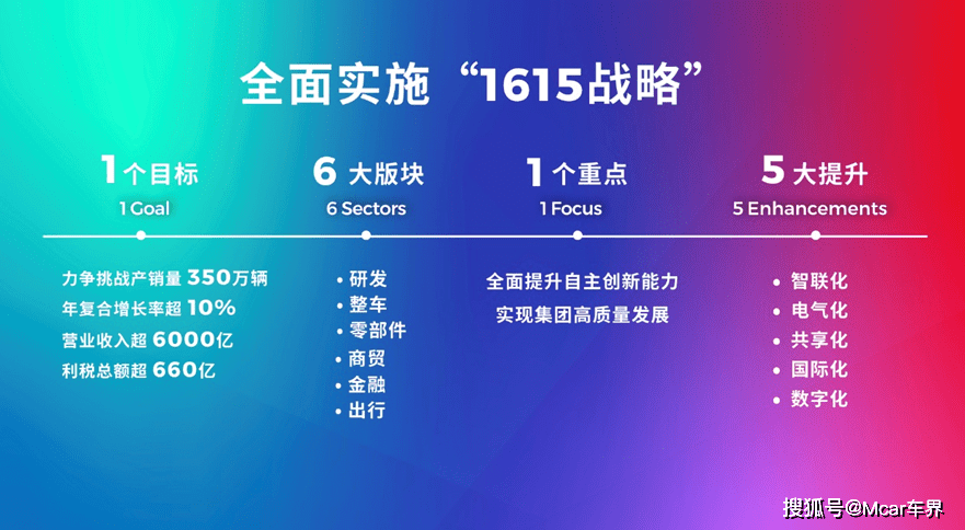 新澳门免费资料精选的优点,创新策略执行_FQT94.540定制版