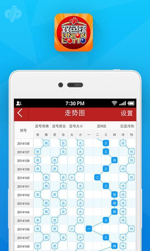 澳门平特一肖100%准资优势,全方位操作计划_UKL94.347迷你版