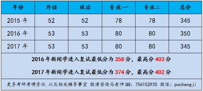 2024澳门正版马报资料,数据解析引导_XFS94.498强劲版