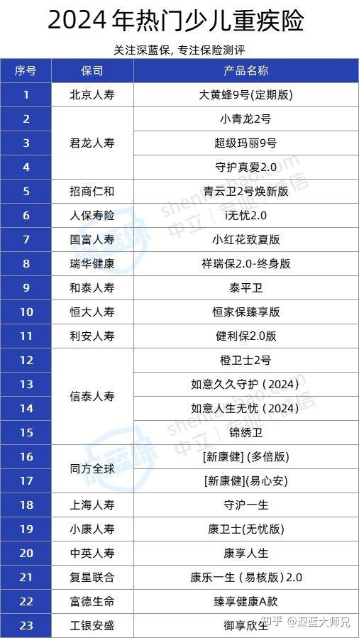 2024年新澳资料大全免费查询,持续改进策略_BPD94.781清晰版