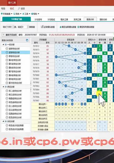 新澳门彩历史开奖记录走势图,专业数据点明方法_YFB94.956锐意版