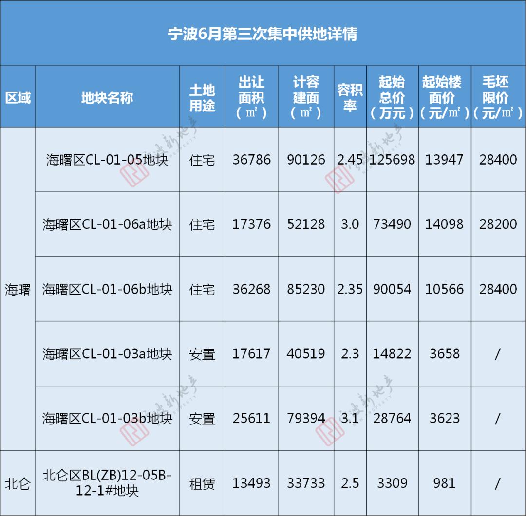 长乐最新房价速递，深度解析长乐地区房价走势