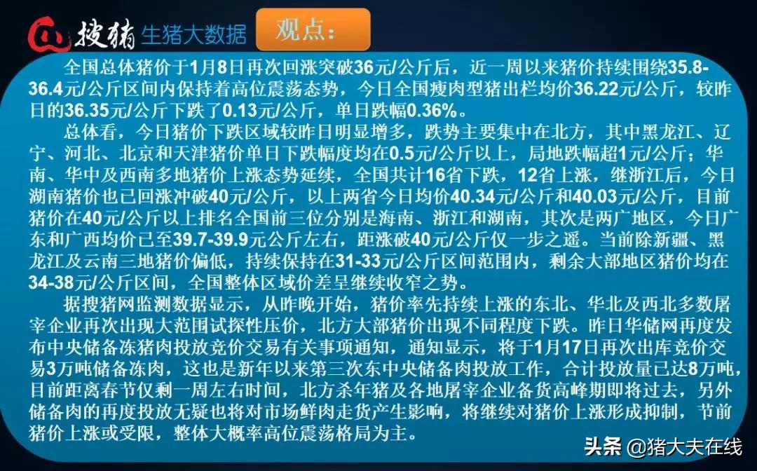 冯冯永辉最新分析猪价及小巷深处的特色美食探秘报道