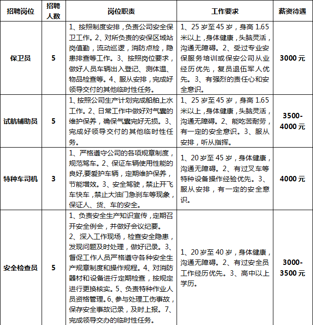 阳逻酒店最新招聘信息及获取步骤指南