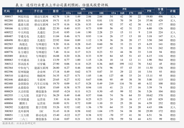 大洋电机股票最新动态，股市奇缘与最新消息更新