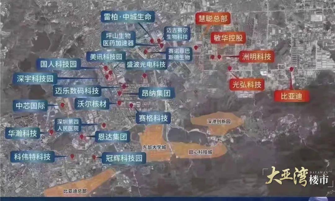 高远都市怡景最新房价信息概述