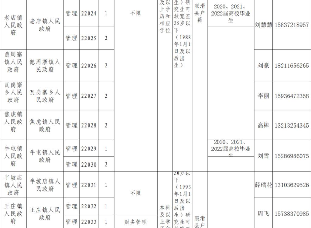 滑县事业单位最新招聘情况解析与观点论述