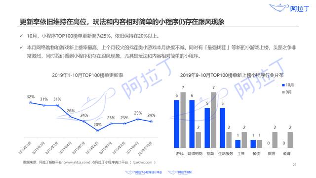 2023澳门今晚开奖结果出来6,深度研究解析_KYF82.250轻量版