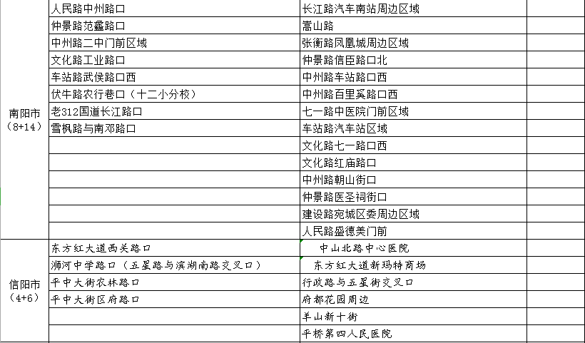 澳门挂牌正版挂图2024年,数据评估设计_SSL82.627颠覆版