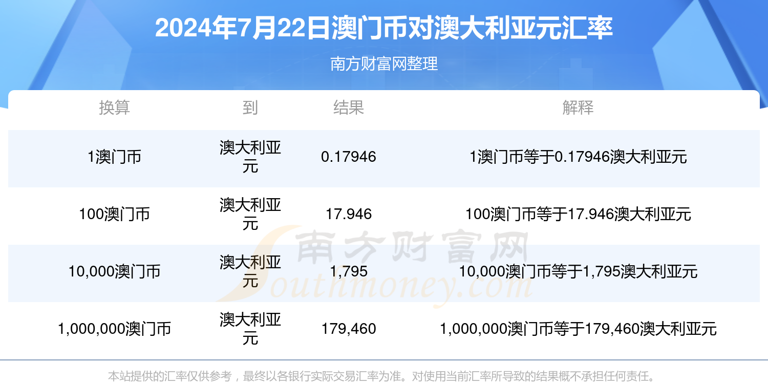 118开奖站澳门网澳118图库1,全面实施策略设计_PNC82.865炼皮境