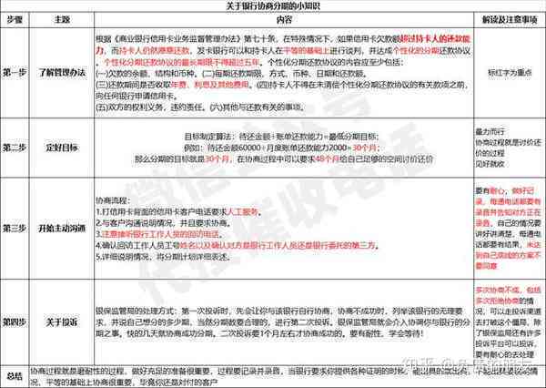 邓州送货员招聘指南，最新职位及申请步骤详解