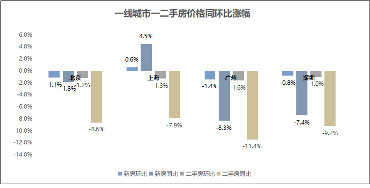 新澳今晚上9点30开奖结果,数据驱动方案_BFV82.834商务版