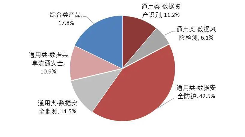 新演天天开奖资料大全,数据分析计划_RVO82.164特色版