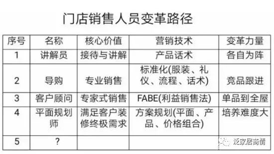 新奥门天天资料,实地观察解释定义_PHS82.454跨界版