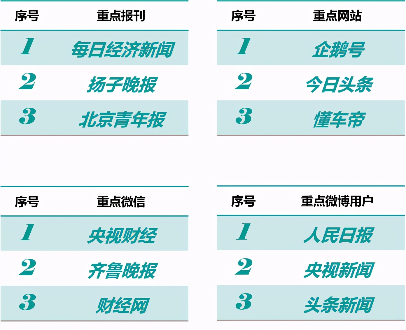 新奥历史开奖最新结果,数据科学解析说明_RRD82.106体验式版本