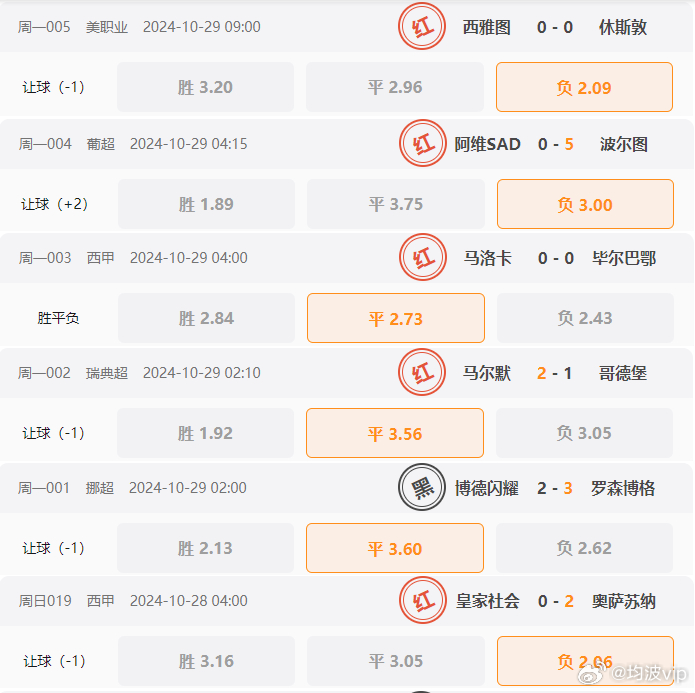 2024澳门六开彩查询记录,快速处理计划_CEX82.132旅行版