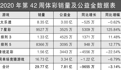 新澳资彩长期免费资料水果奶奶,数据分析计划_FUV82.987炼脏境